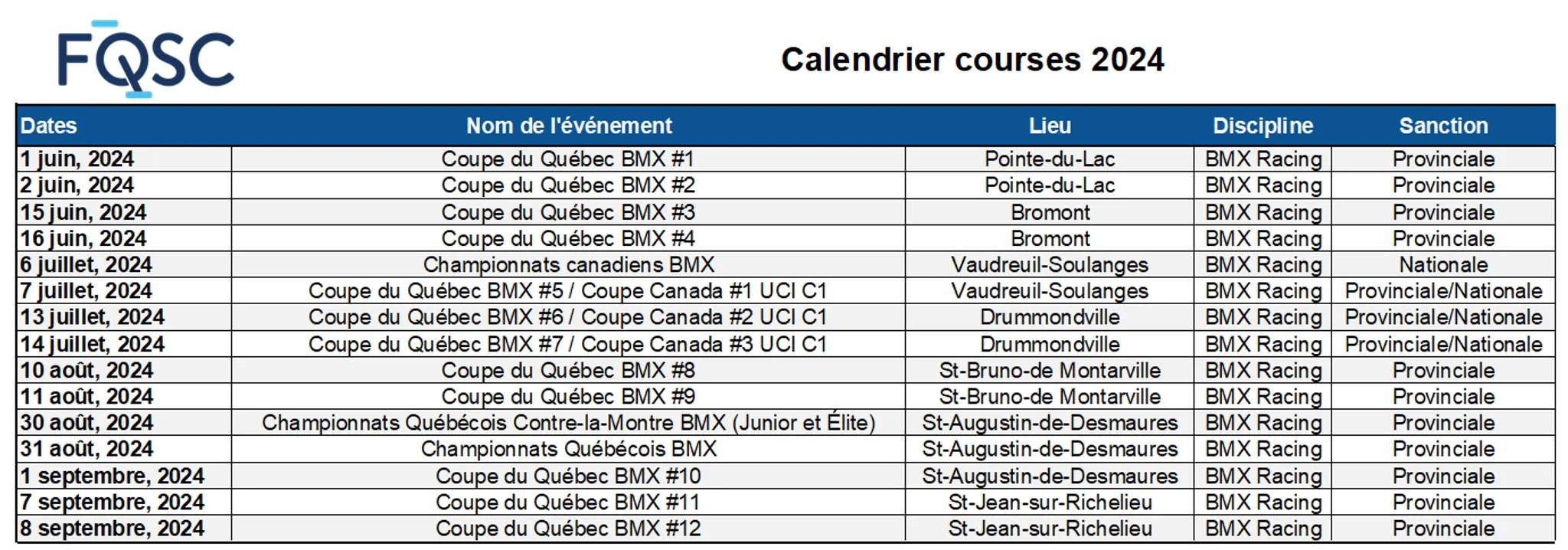 Course locale 2024 du club de BMX MTL