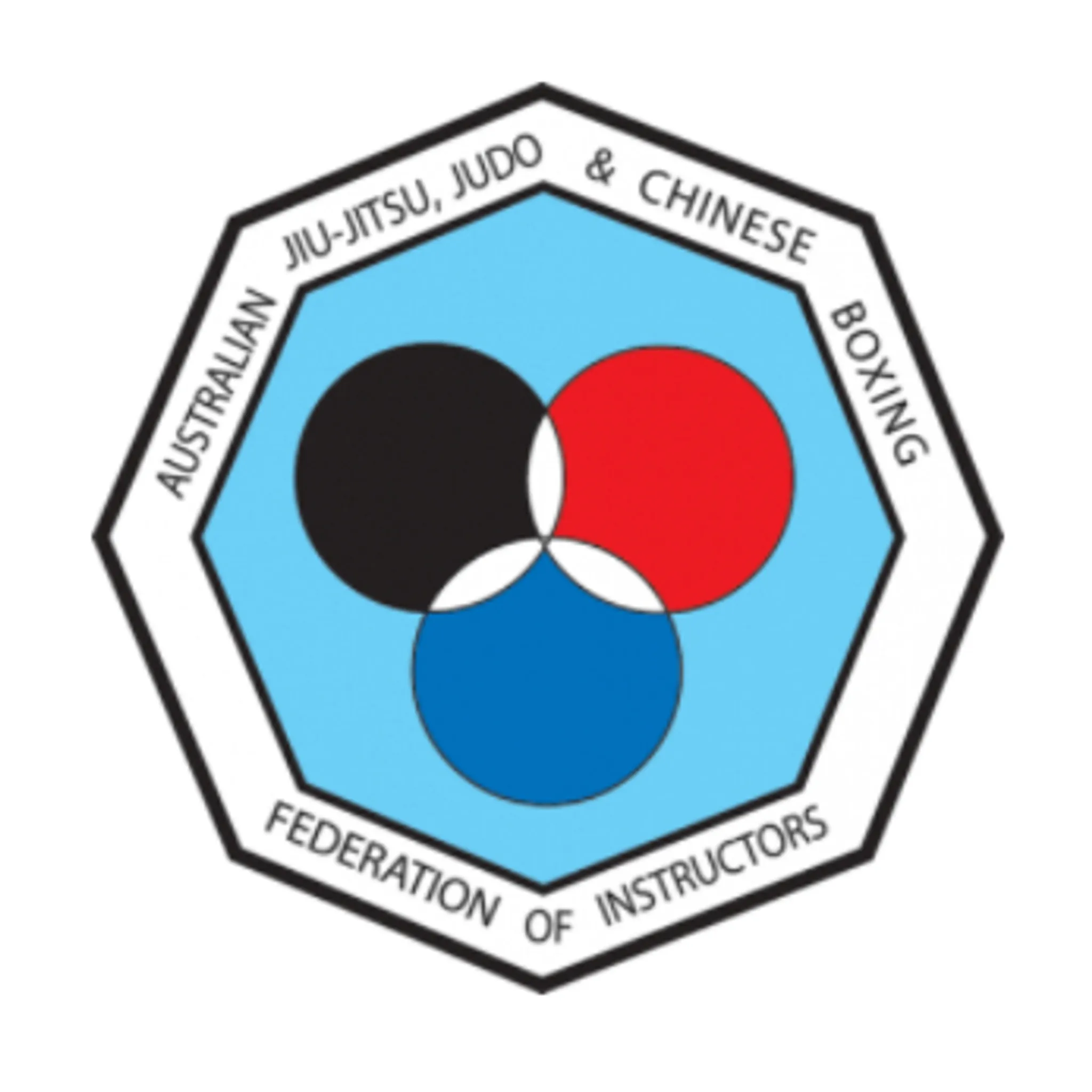 Australian Jiu-jitsu, Judo and Chinese Boxing Federation of Instructors