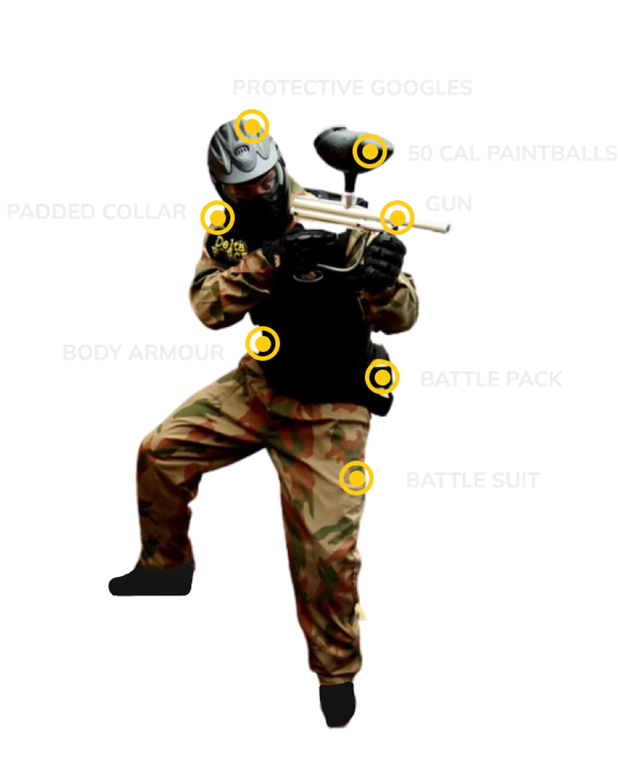 Delta Force Paintball Muchea - Perth