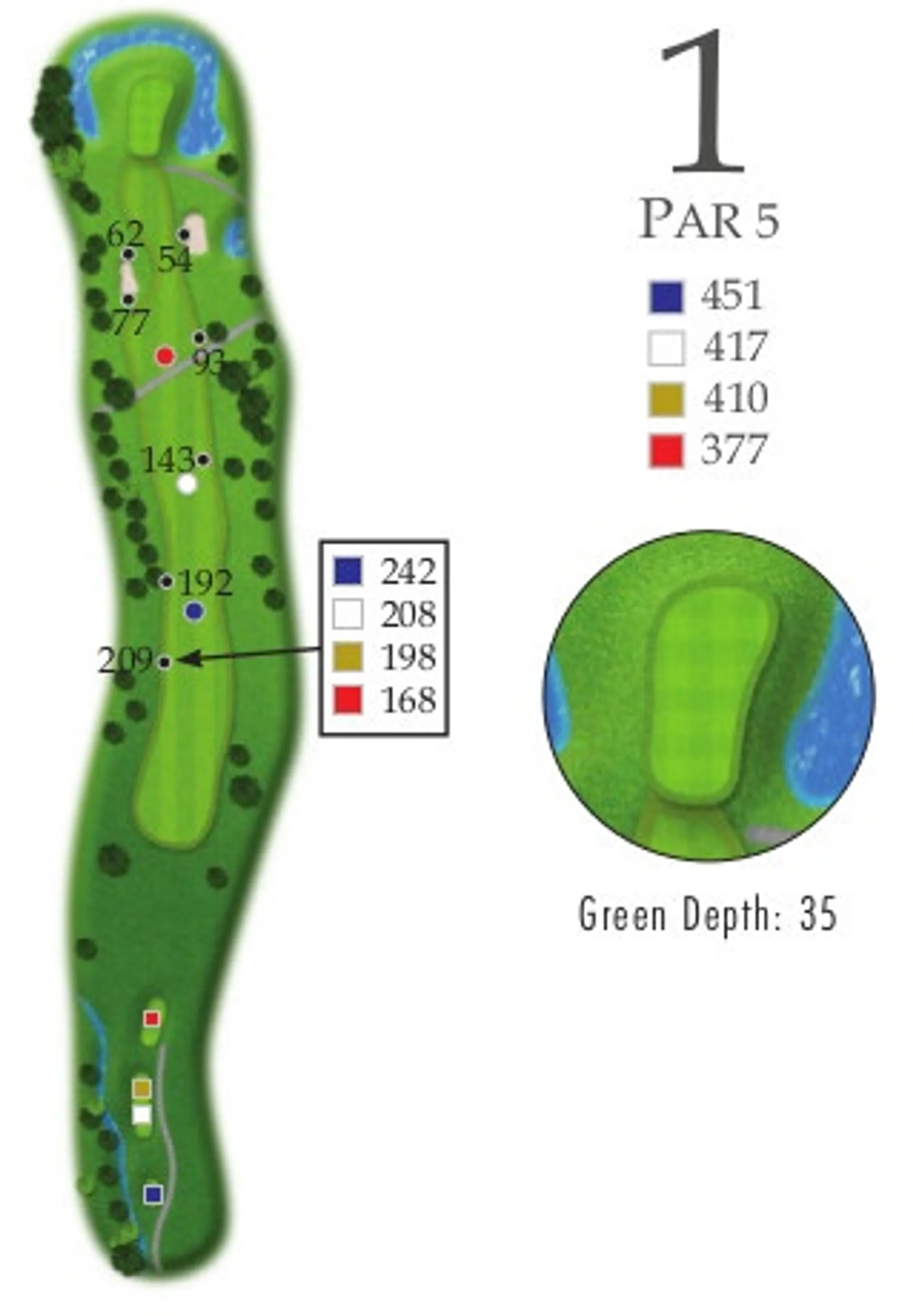 Tombstone Tournament