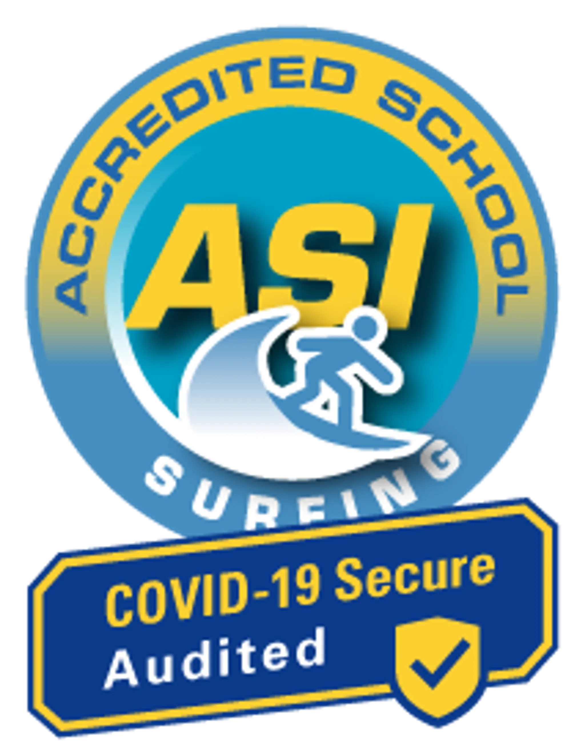 Australian Surfing Adventures