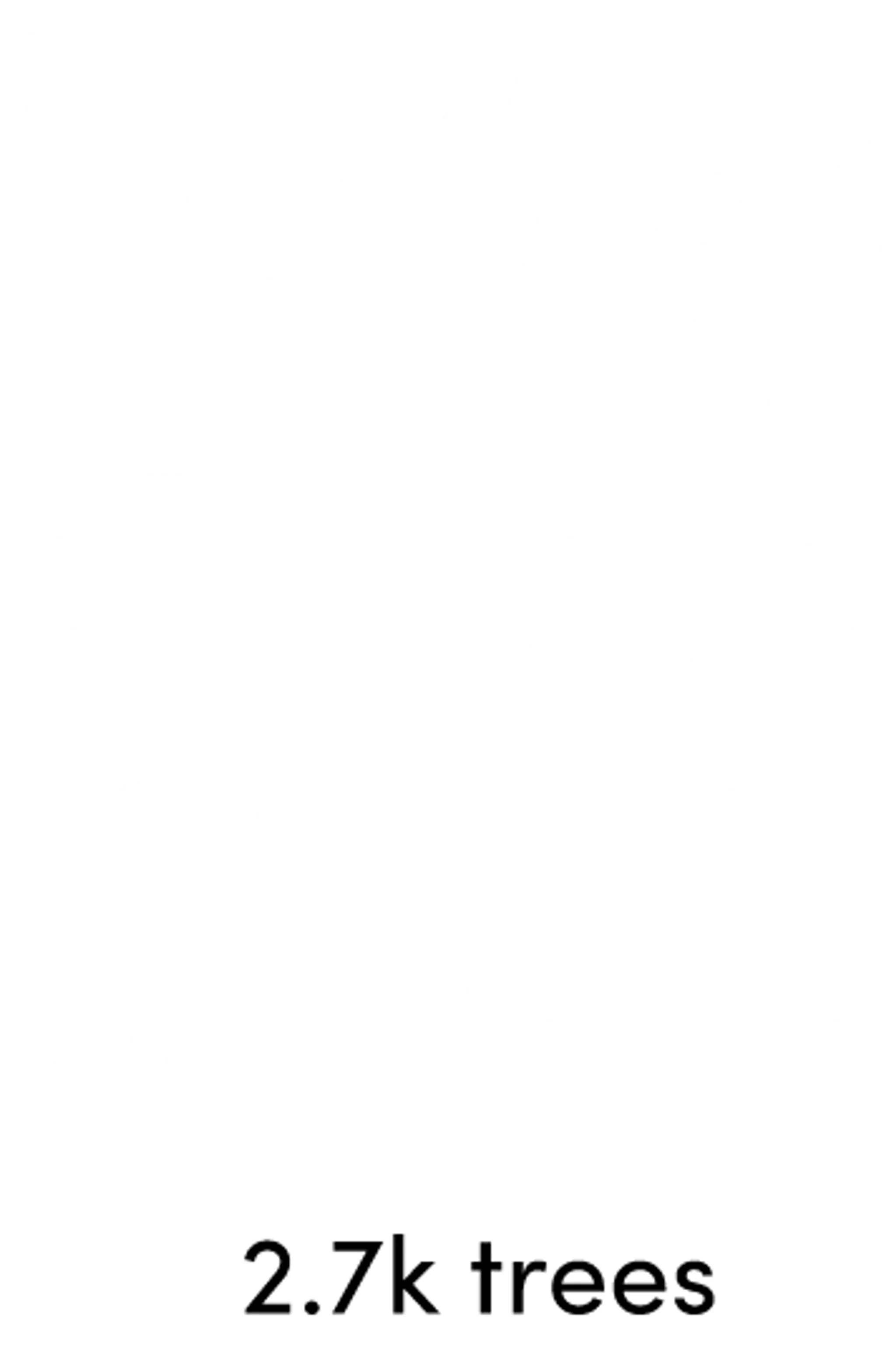 Yoga X Life Studios Newcastle | YogaTherapies