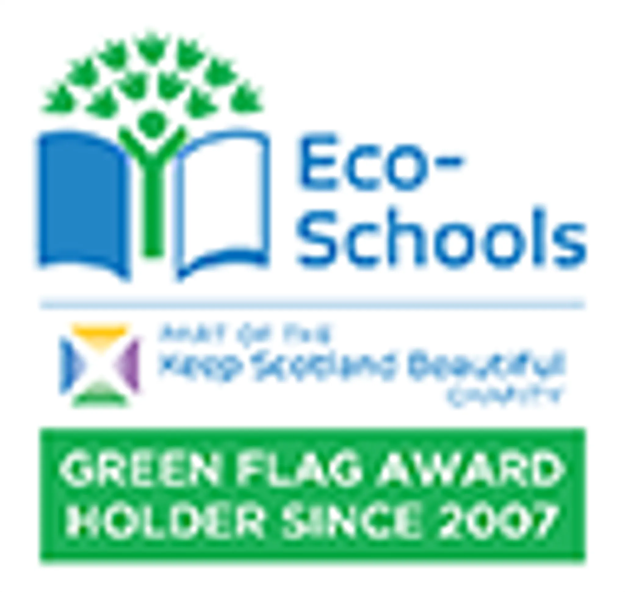 Goldenacre Playing Fields