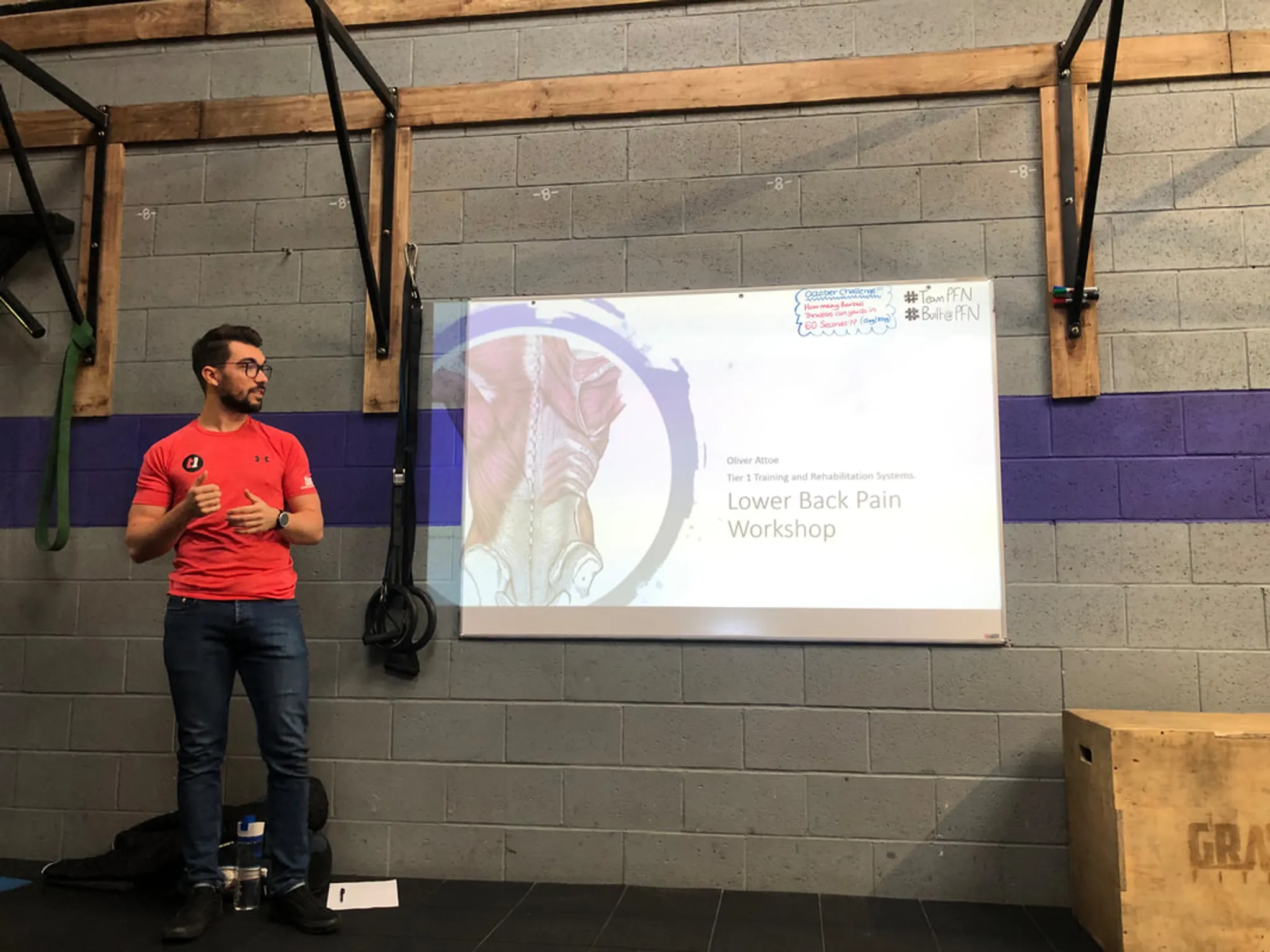 Tier 1 Group Personal Training