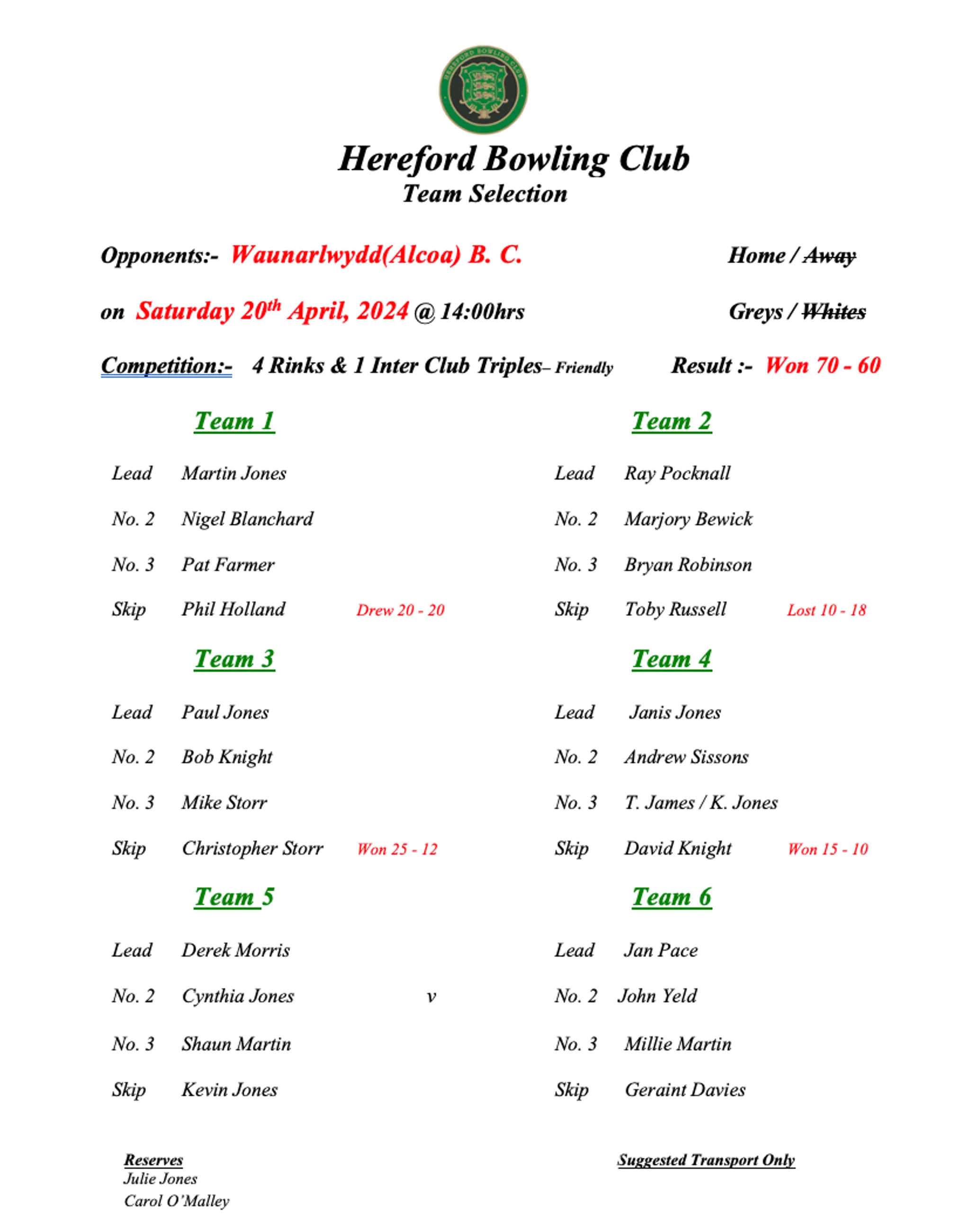 Hereford Bowling Club