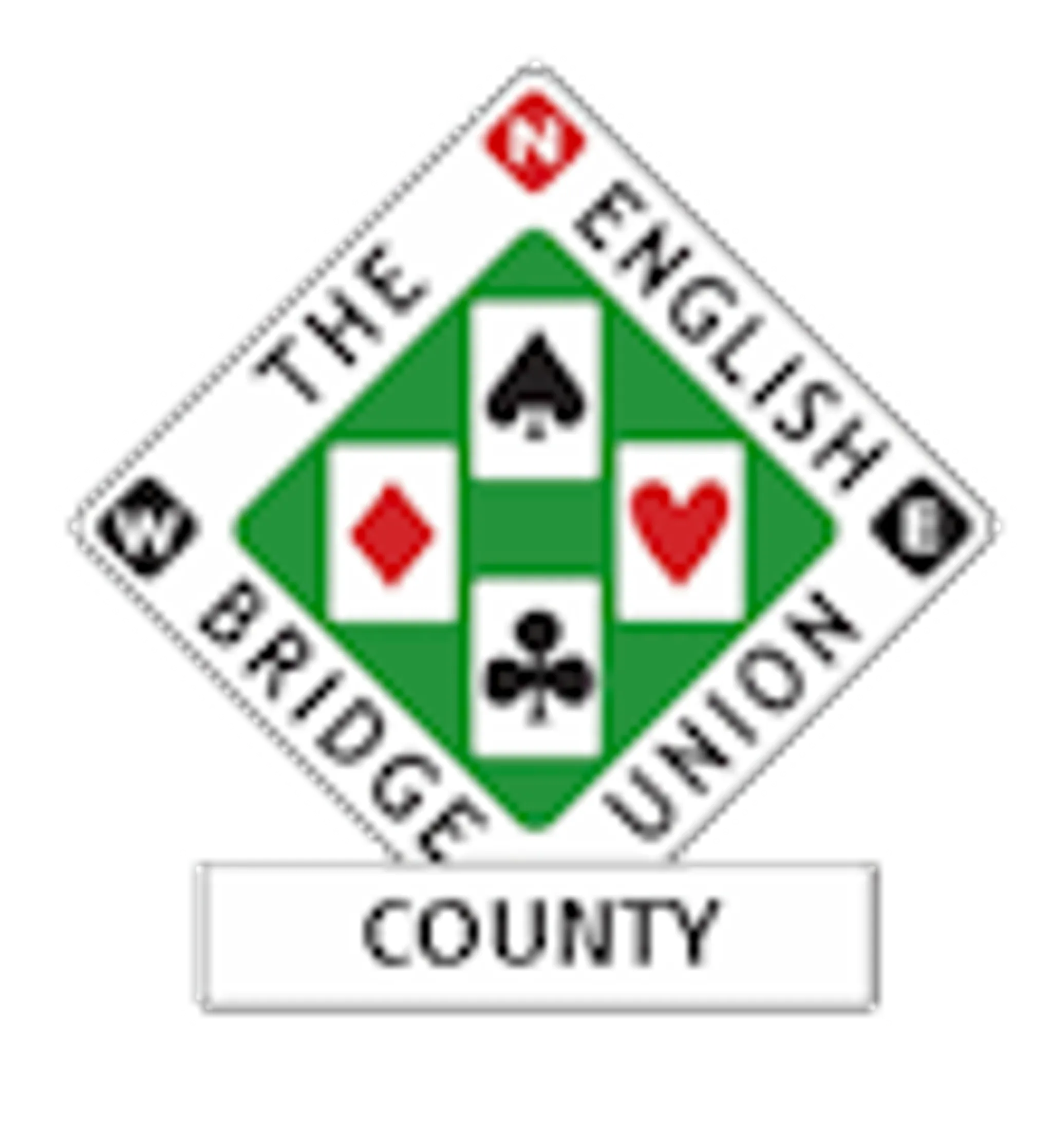 Mentored Novice Pivot Teams