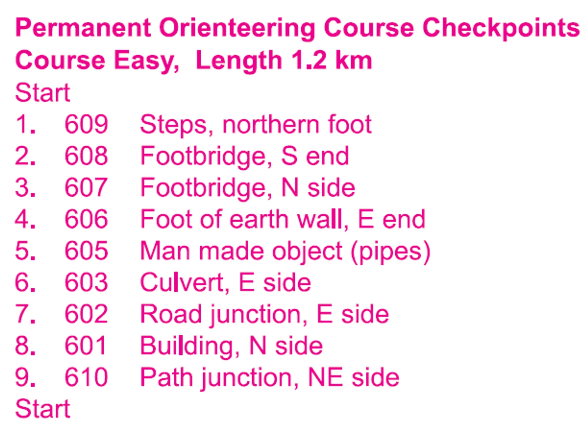 Sunday Morning Foot Orienteering at Gunn Escarpment