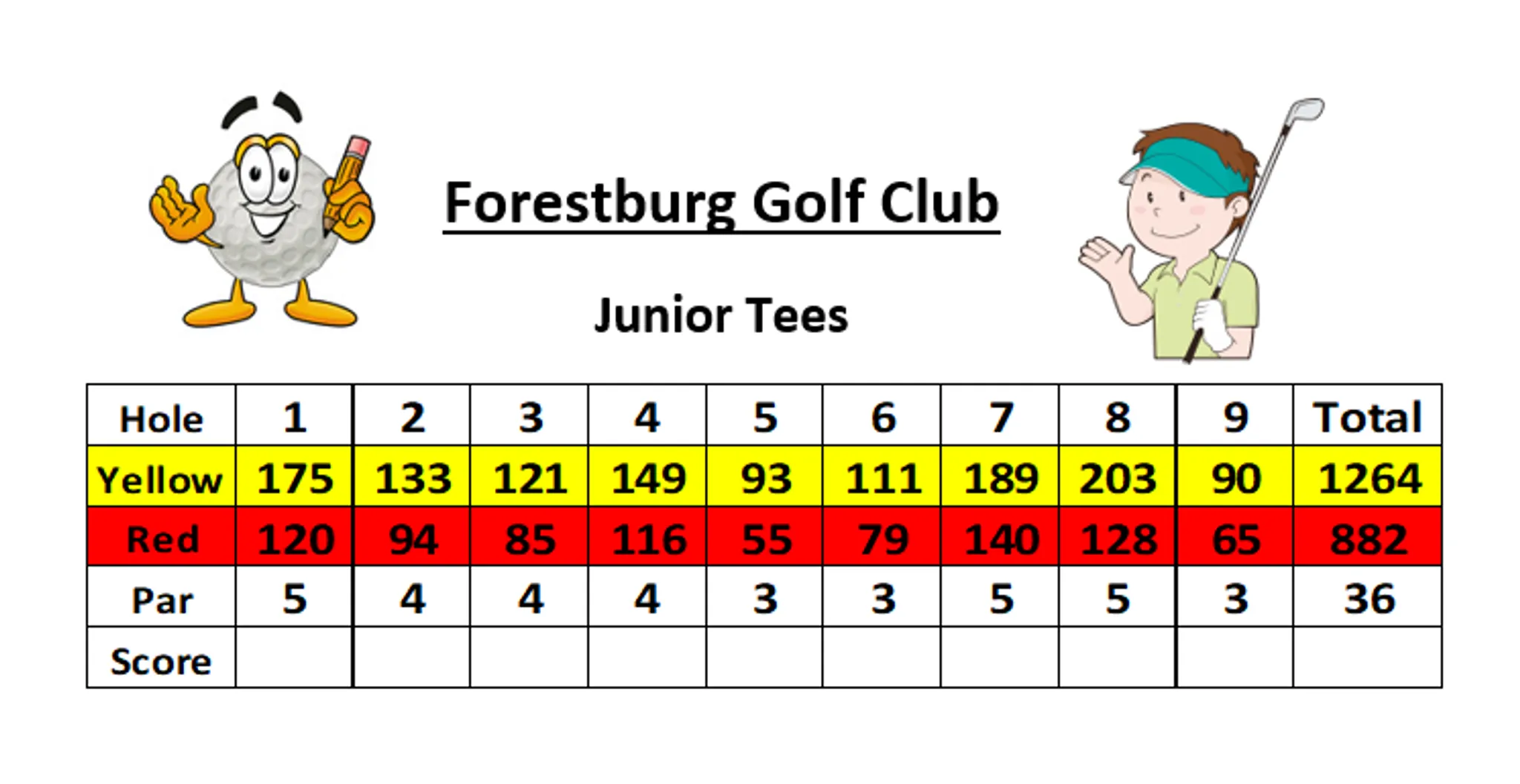 Forestburg Golf Club
