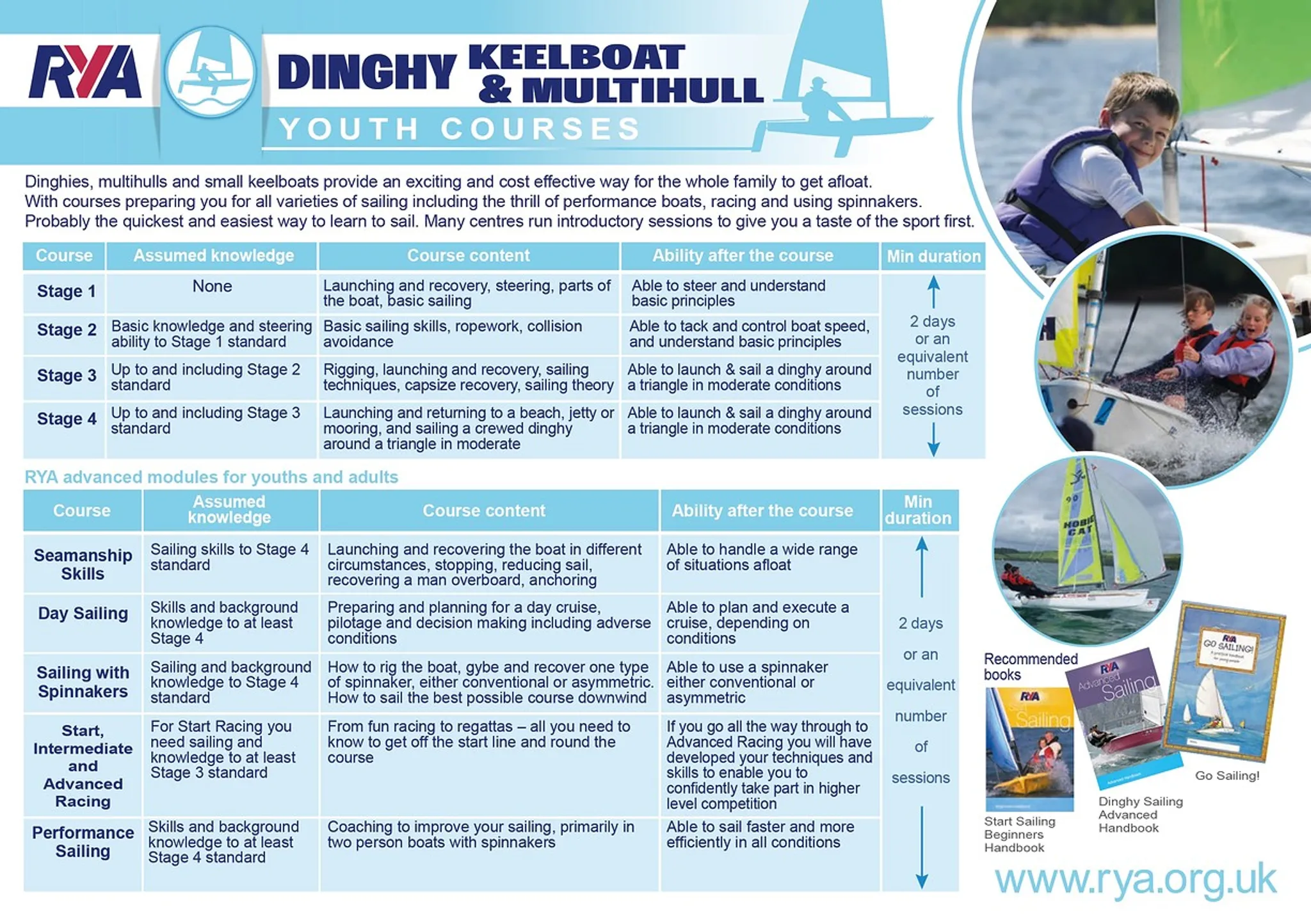 Royal Tay Yacht Club