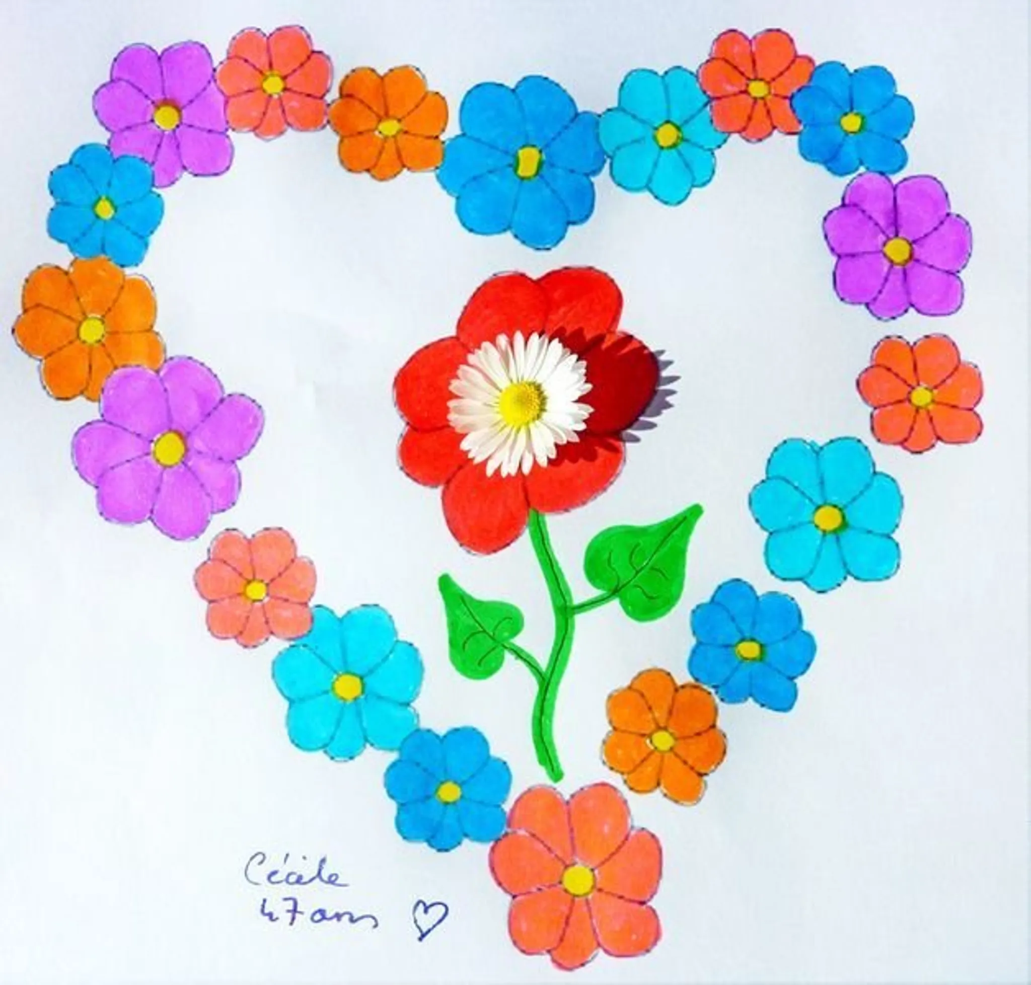 Christelle Amaré Conseillere en Gestion des Emotions