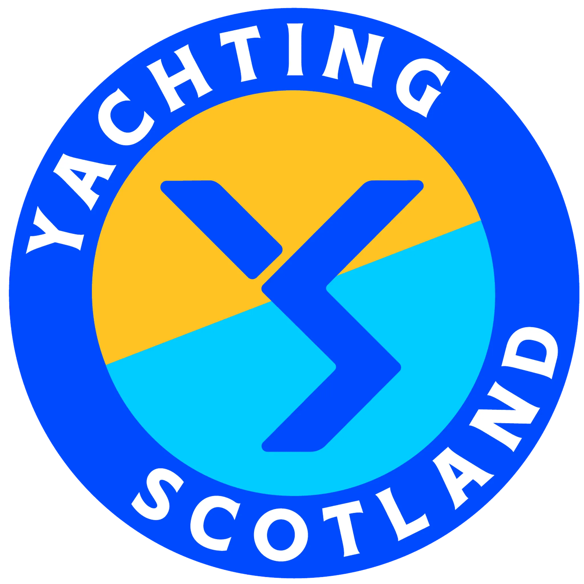 Yachting Scotland