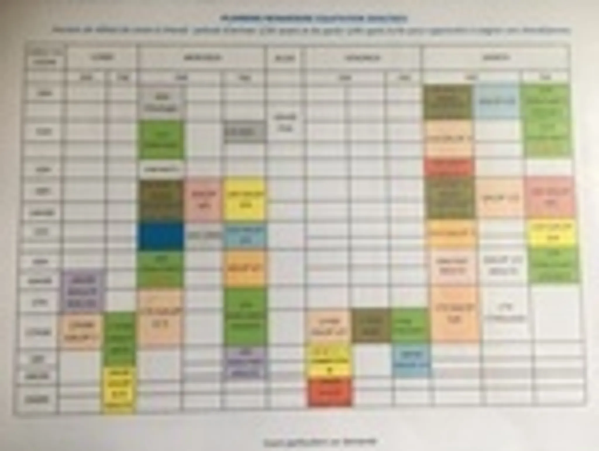 Renarderie Equitation