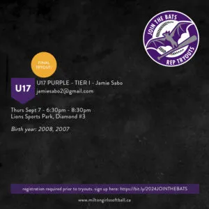 Milton bats