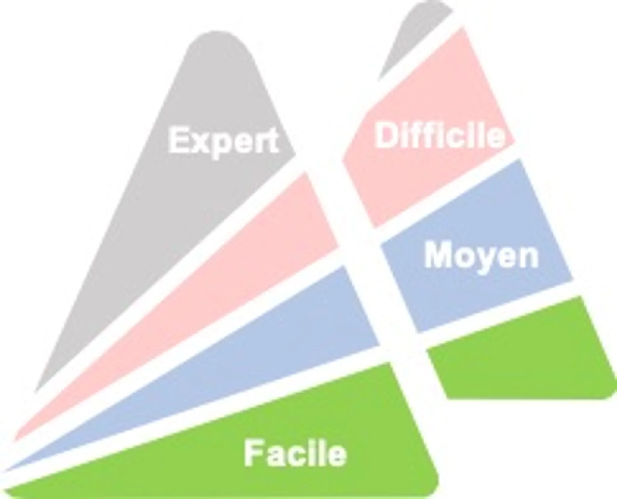 Club Alpin Français