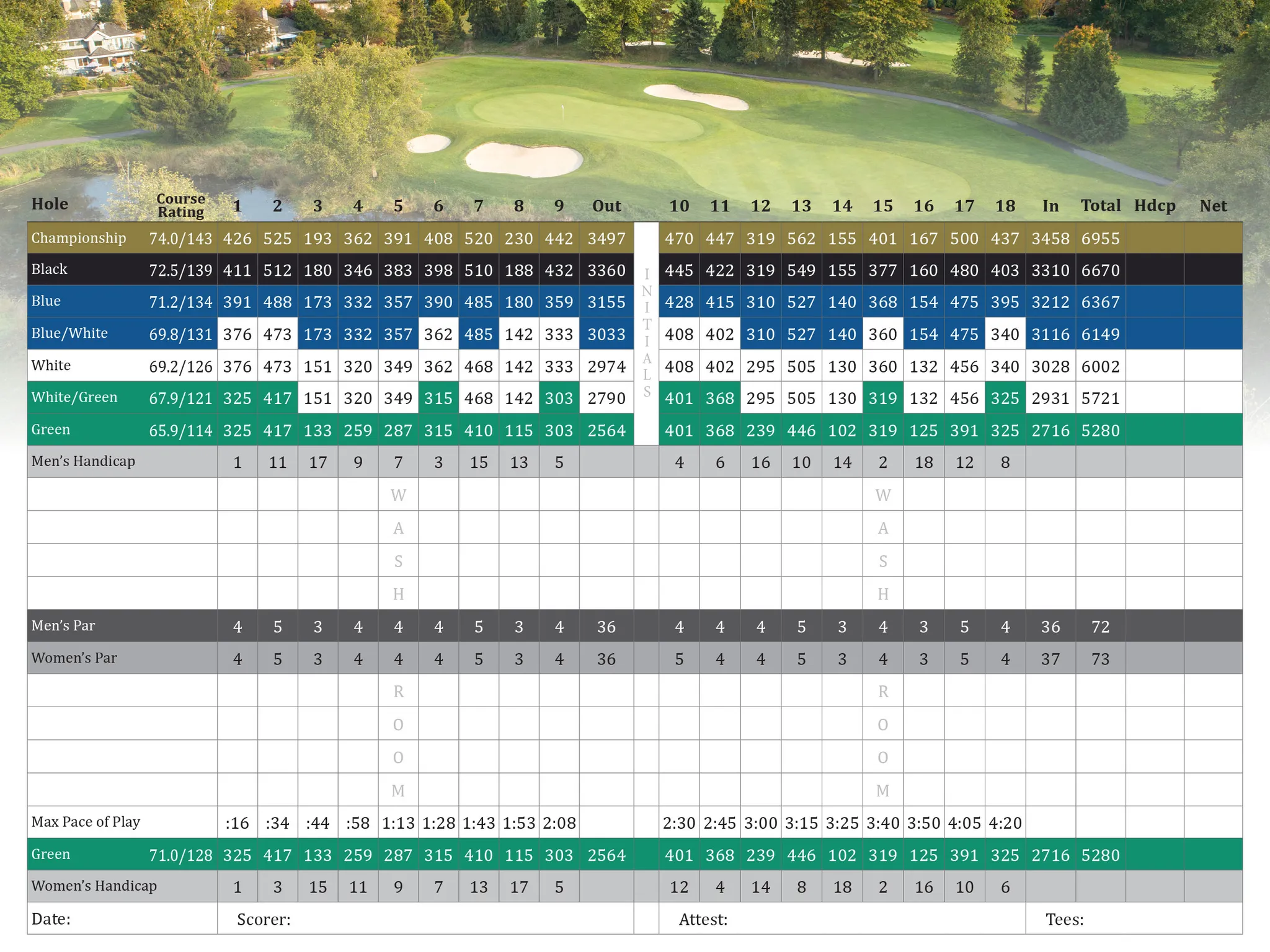 Morgan Creek Golf Course