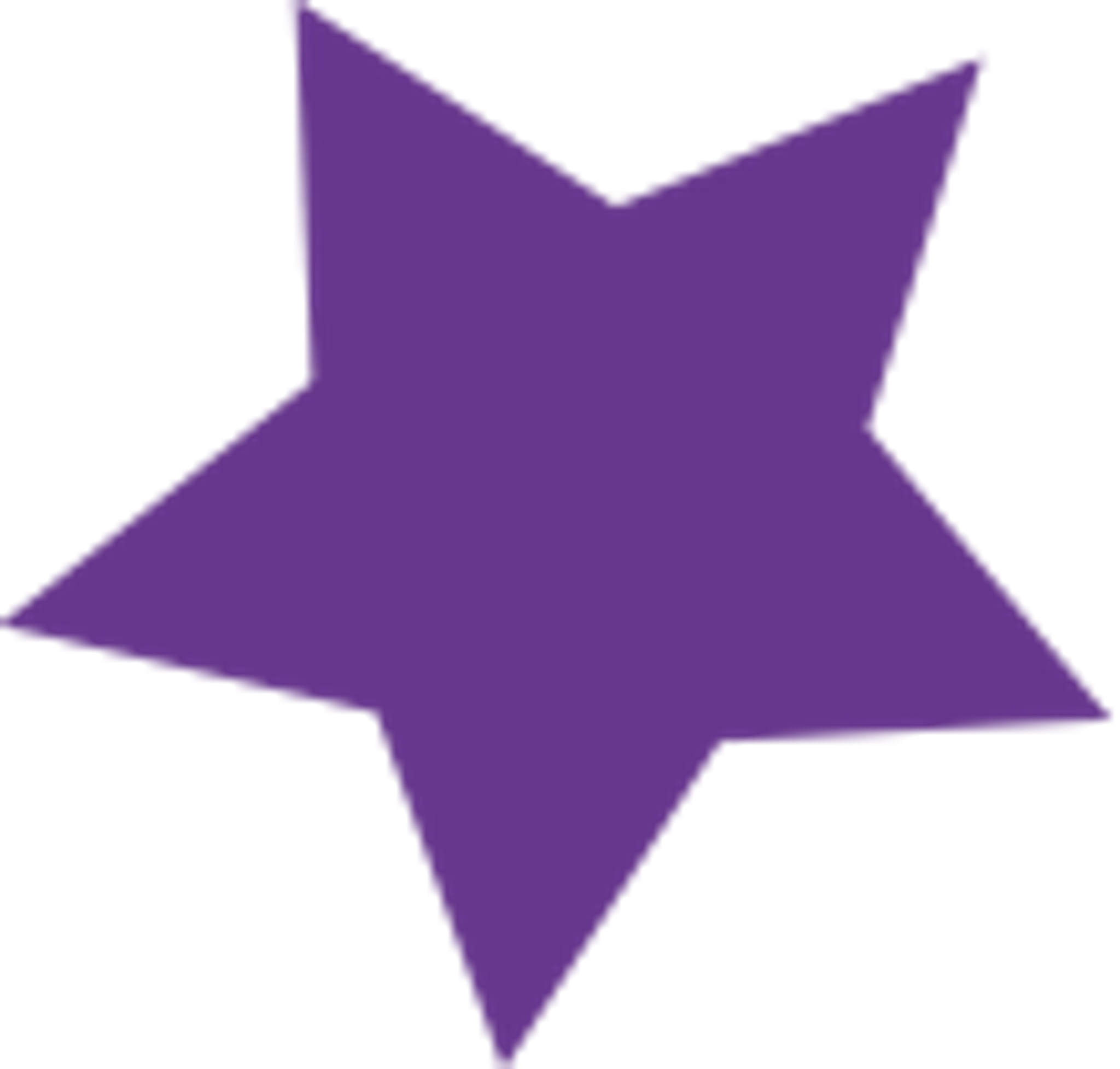 SA Academy of Cheer & Dance