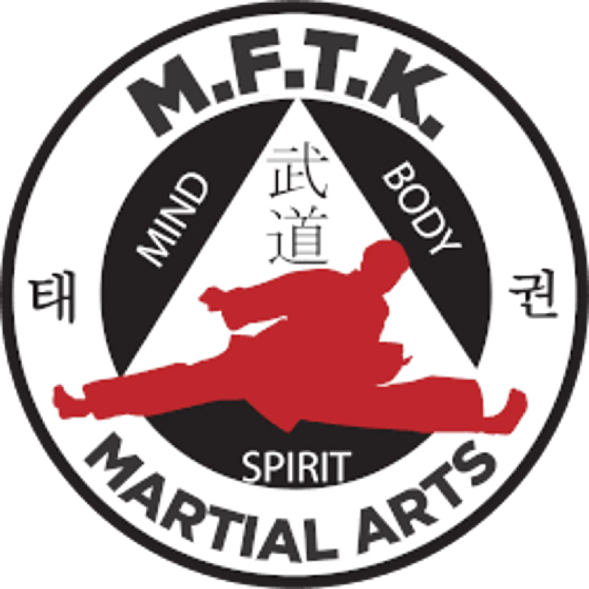 MFTK Martial Arts Academy