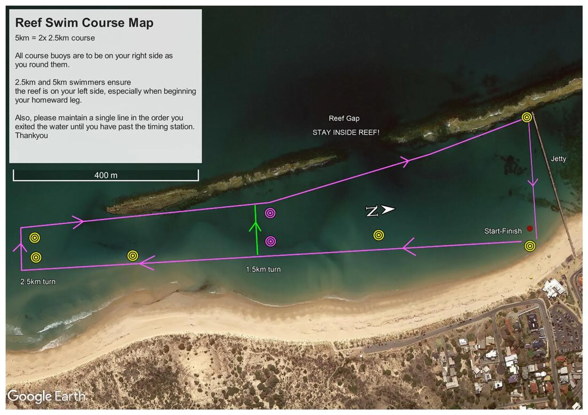 Noarlunga Master Swimmers