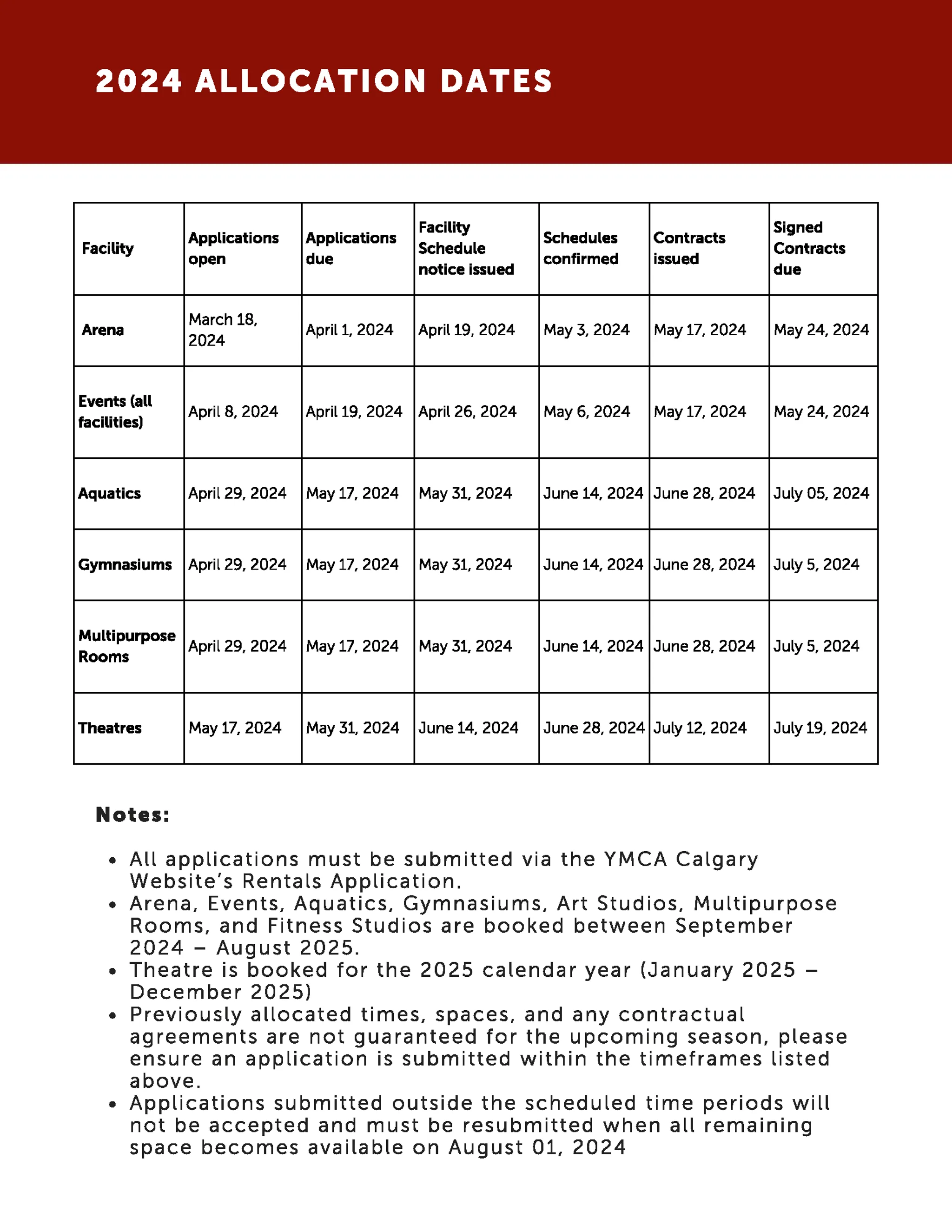 17th Annual Indigenous Youth Hoops Basketball Tournament