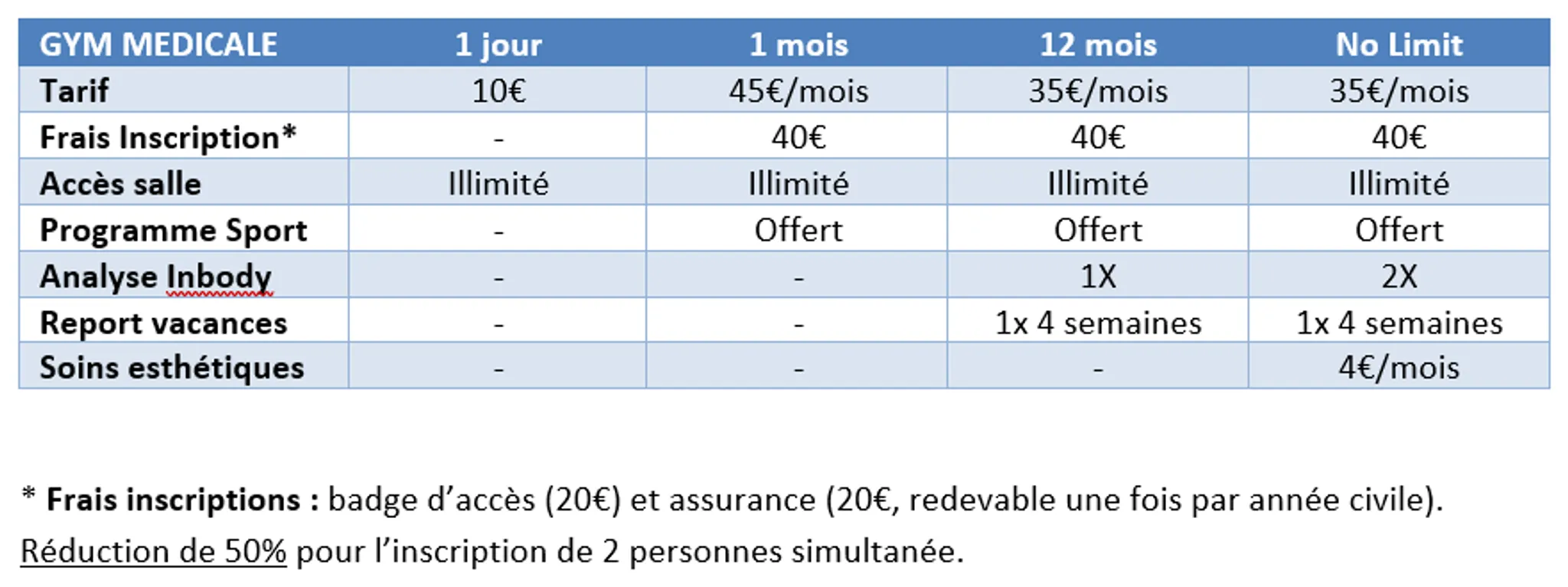 Cabinet de Kinésithérapie