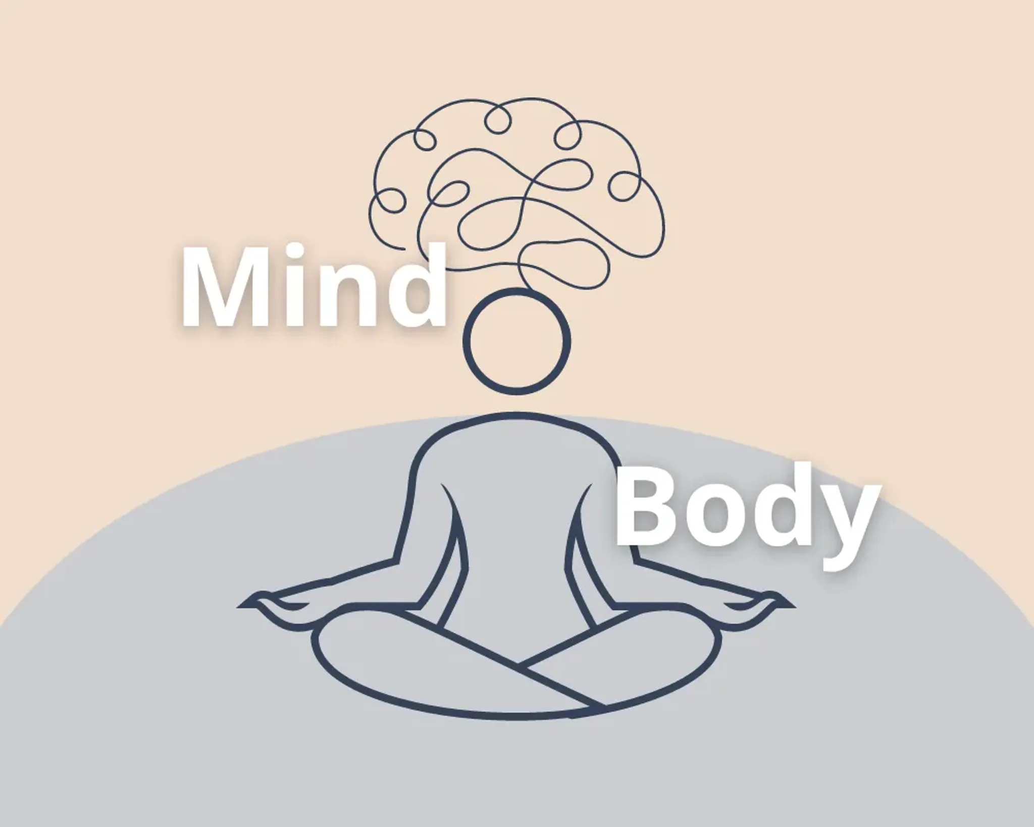 Mind-Body-Success