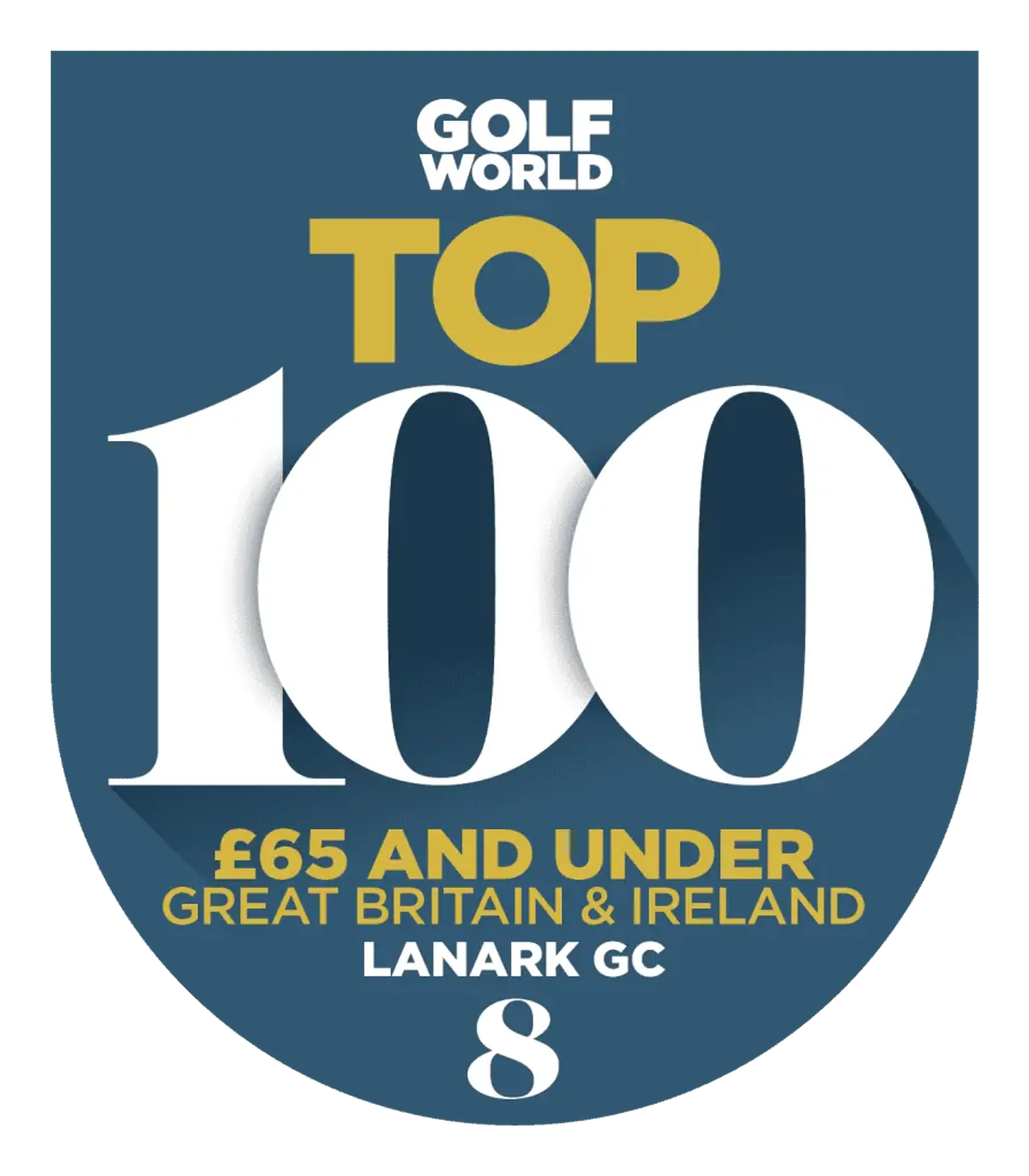 Club Membership Start