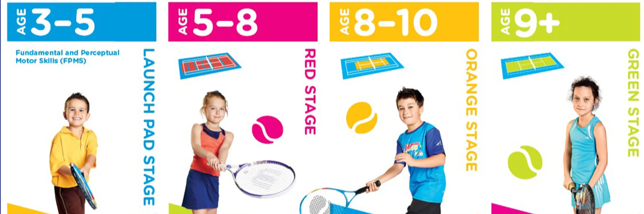 Jon's Tennis Academy