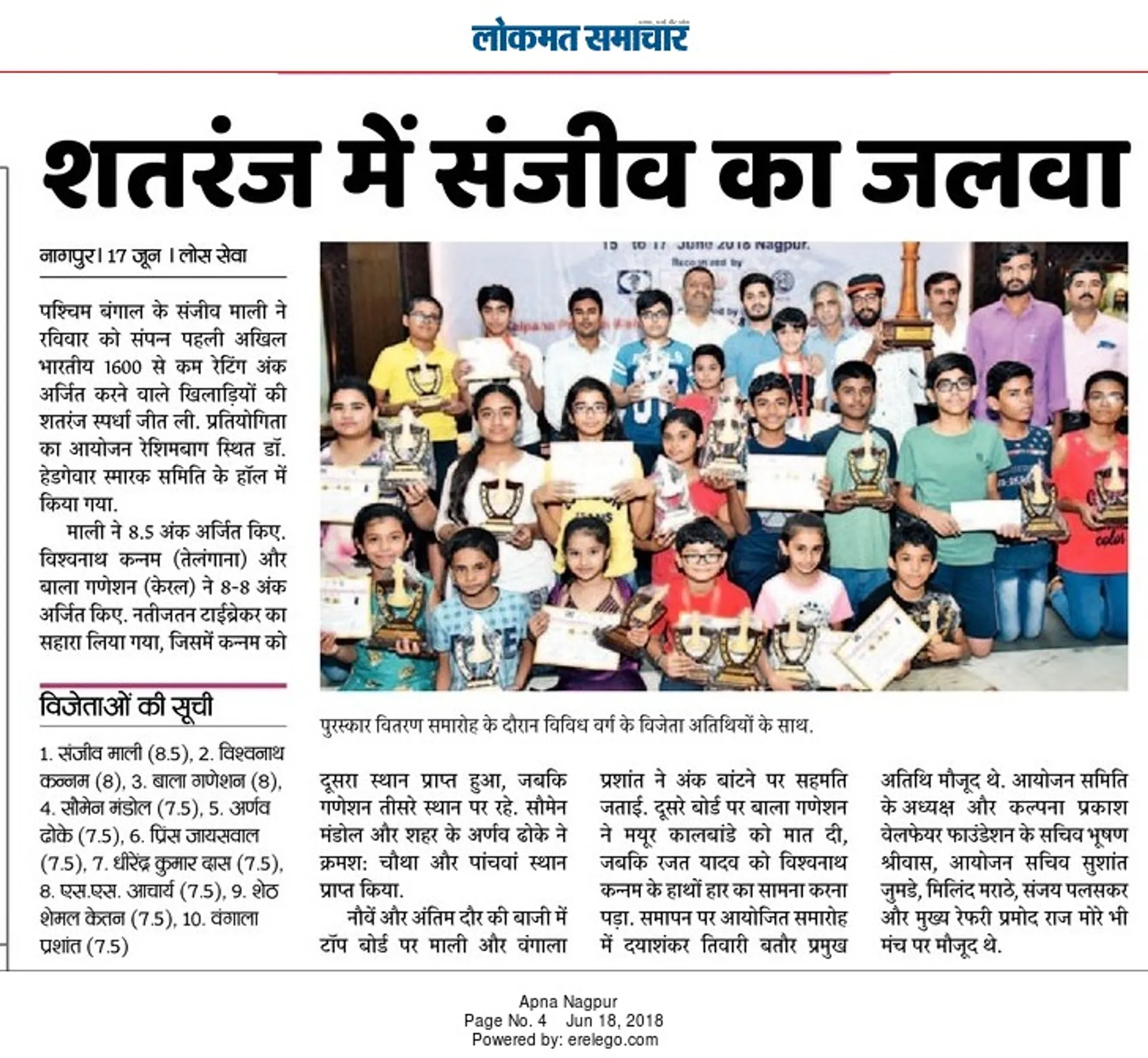 Vidarbha Chess Academy Nagpur