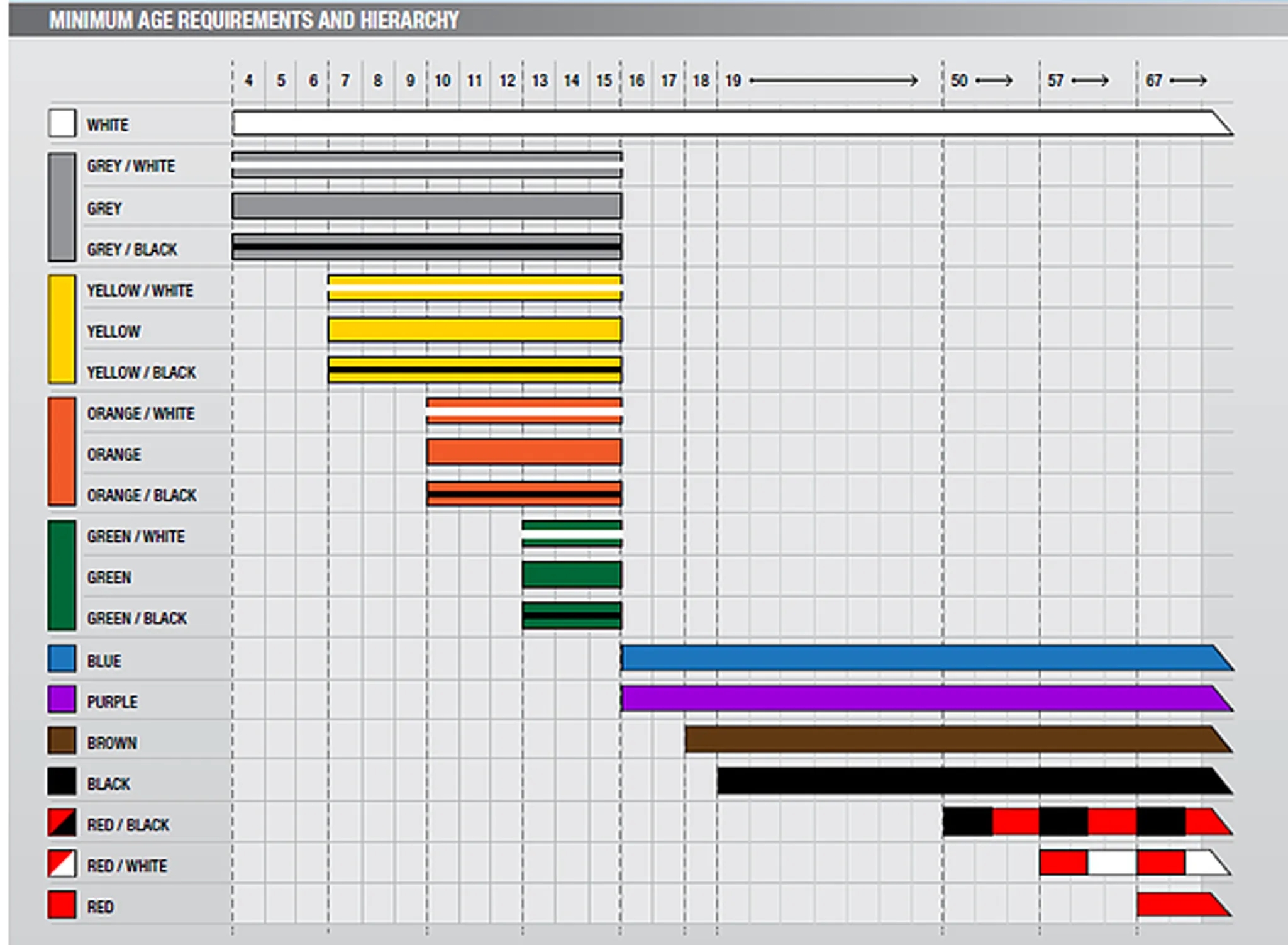 Grand Union Brazilian Jiu Jitsu Brighton