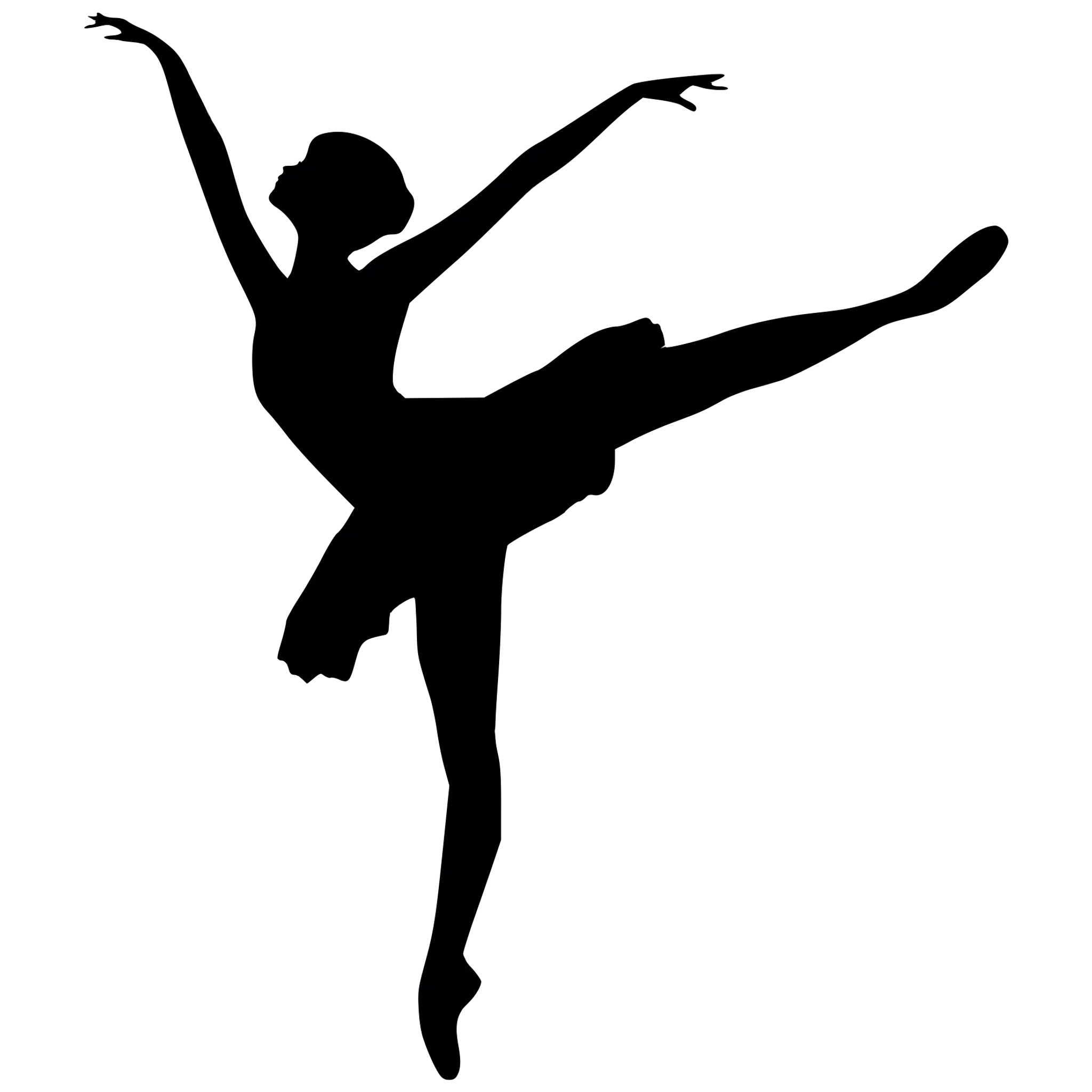 Central Dance Company