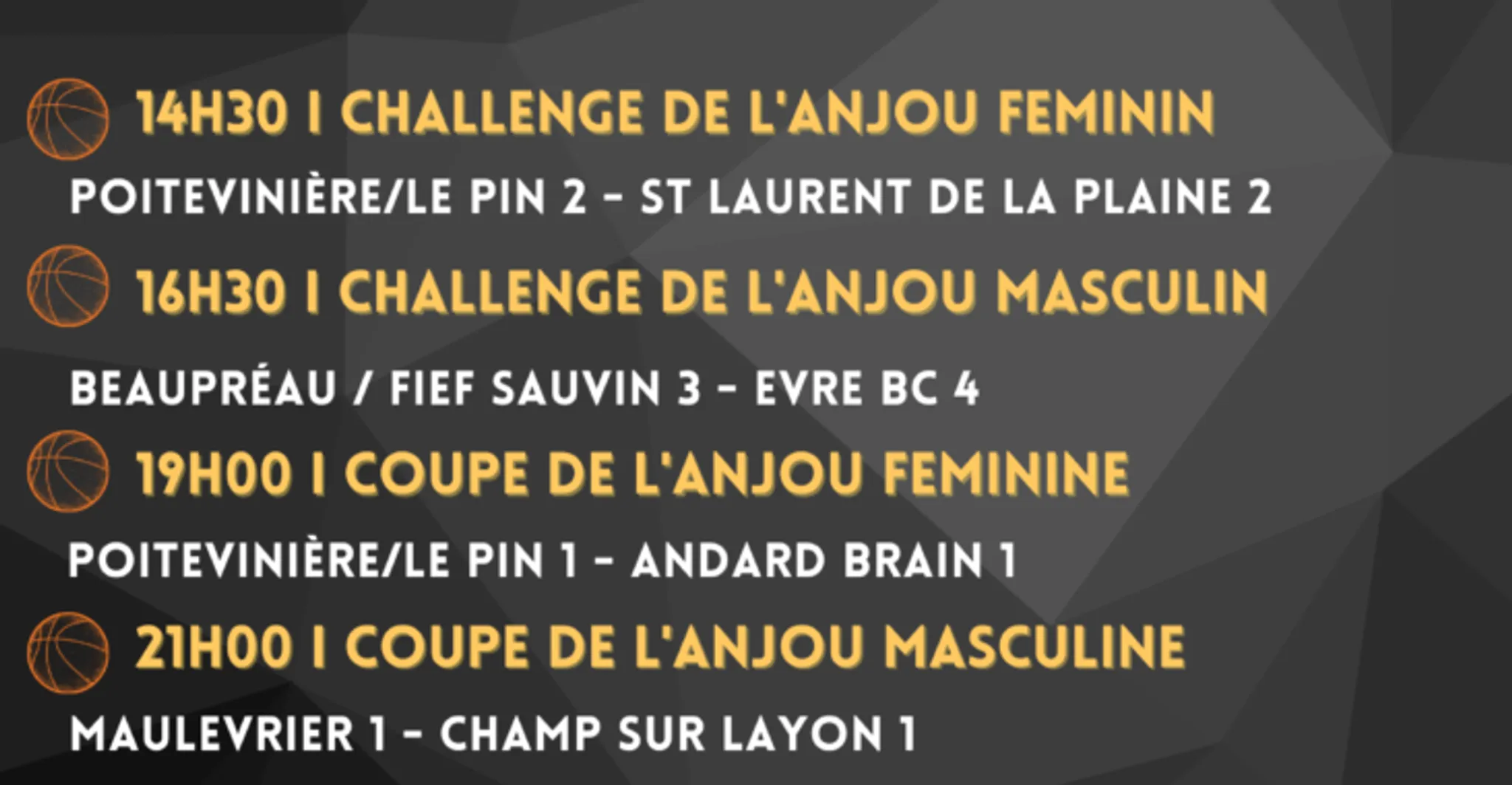 Future Trementines Basketball