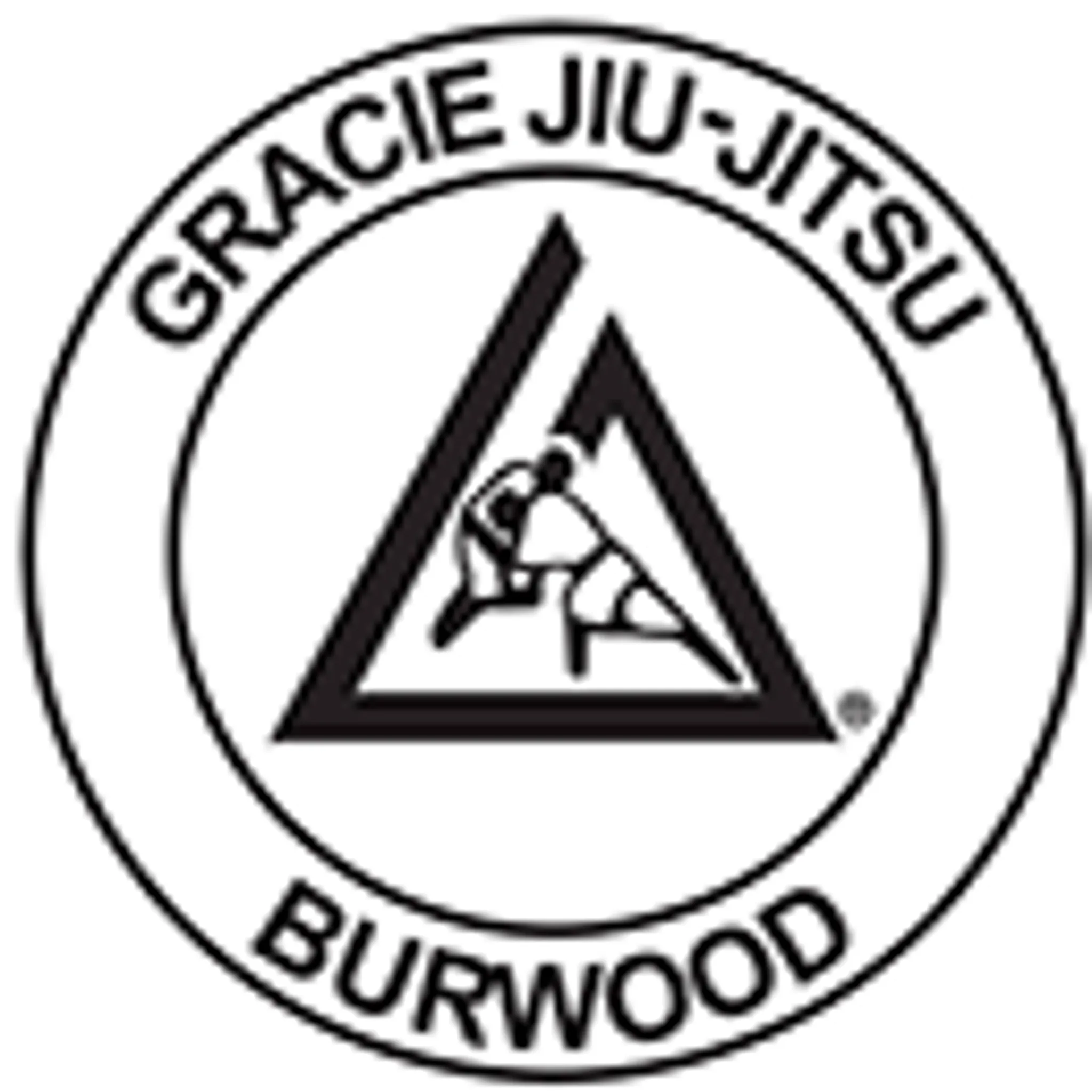 Gracie Jiu Jitsu Burwood