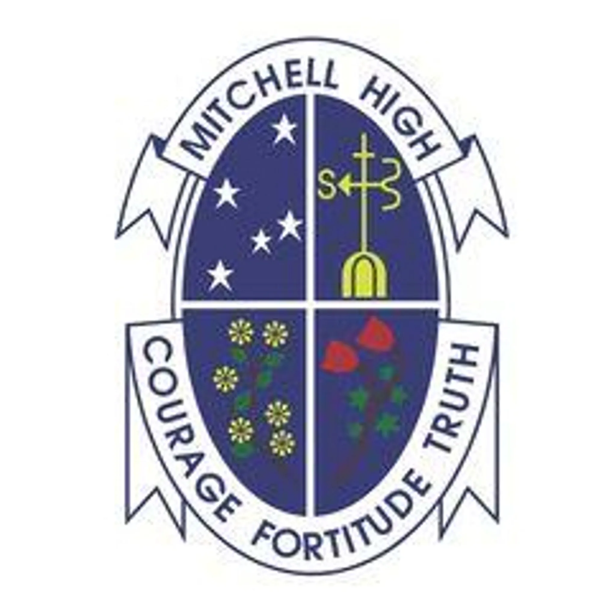 Mitchell High School