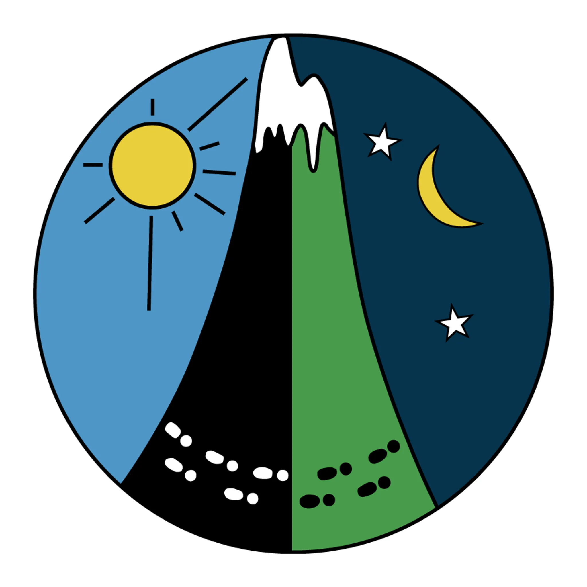 Western Australian Rogaining Association