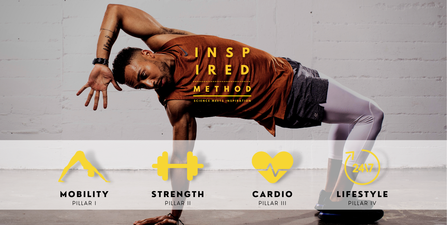 Inspired Method Fitness