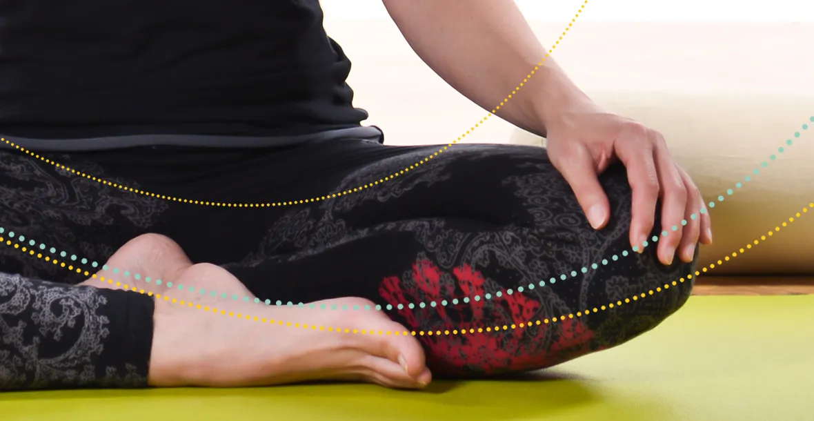 YOSOGANJA - Yoga by Sonja Steur