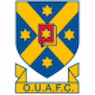 Otago University Rugby Football Club