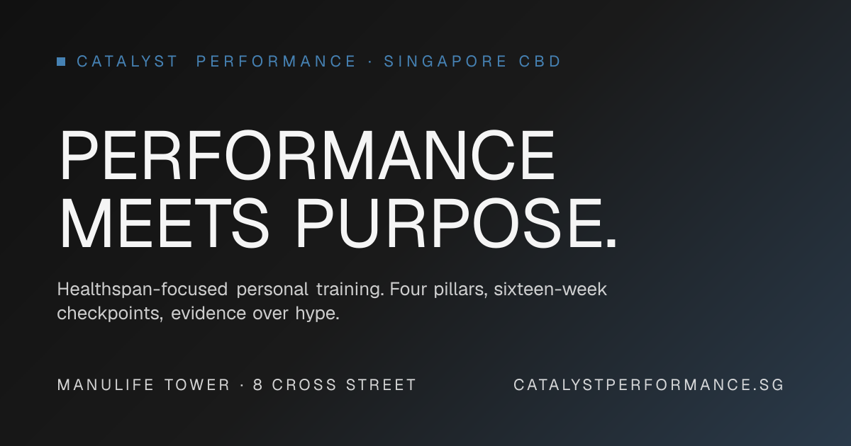 CATALYST PERFORMANCE Personal Training