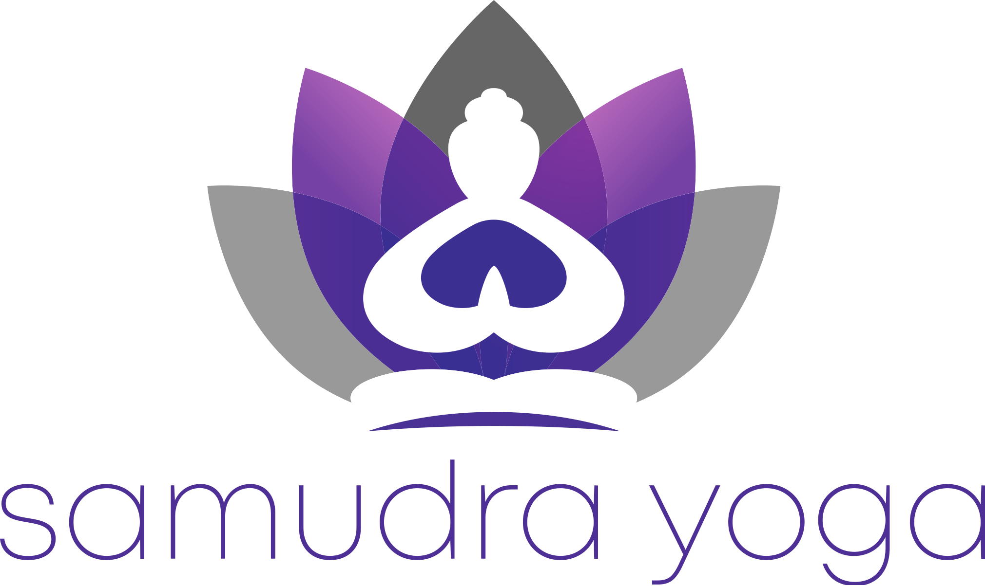 Samudra Yoga