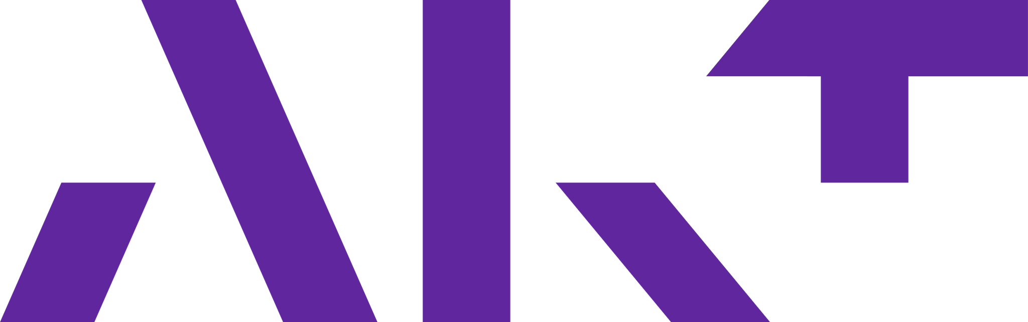 AKT