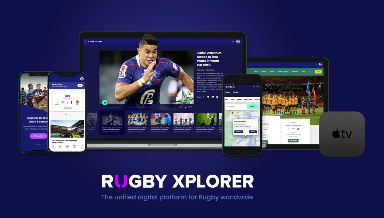 Waitakere City Rugby & Athletic Trust