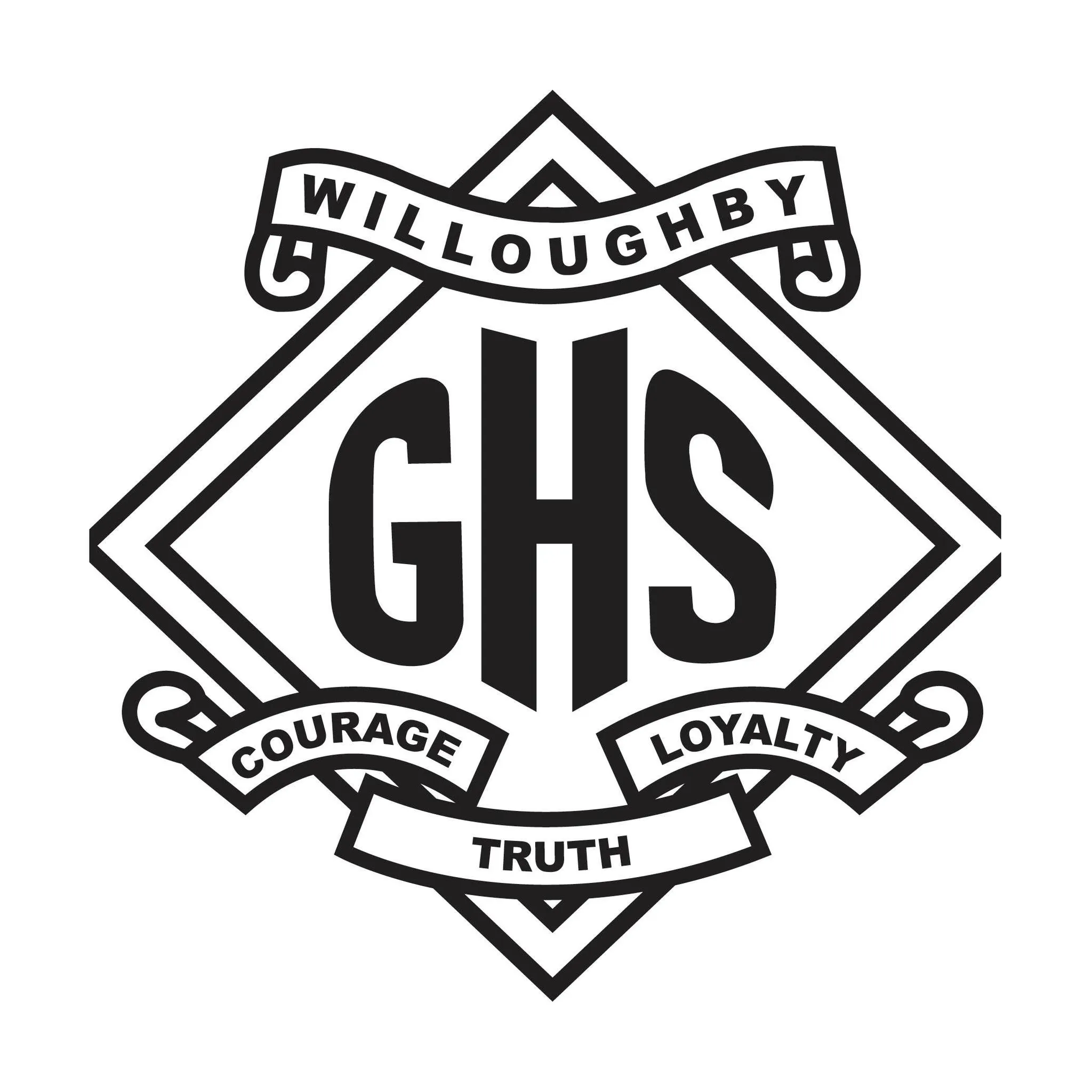 Willoughby Girls High School Netball Club