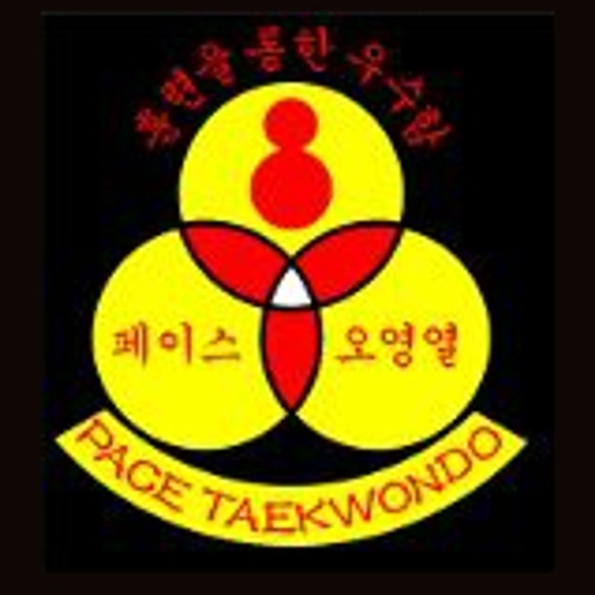 Northcote Taekwondo