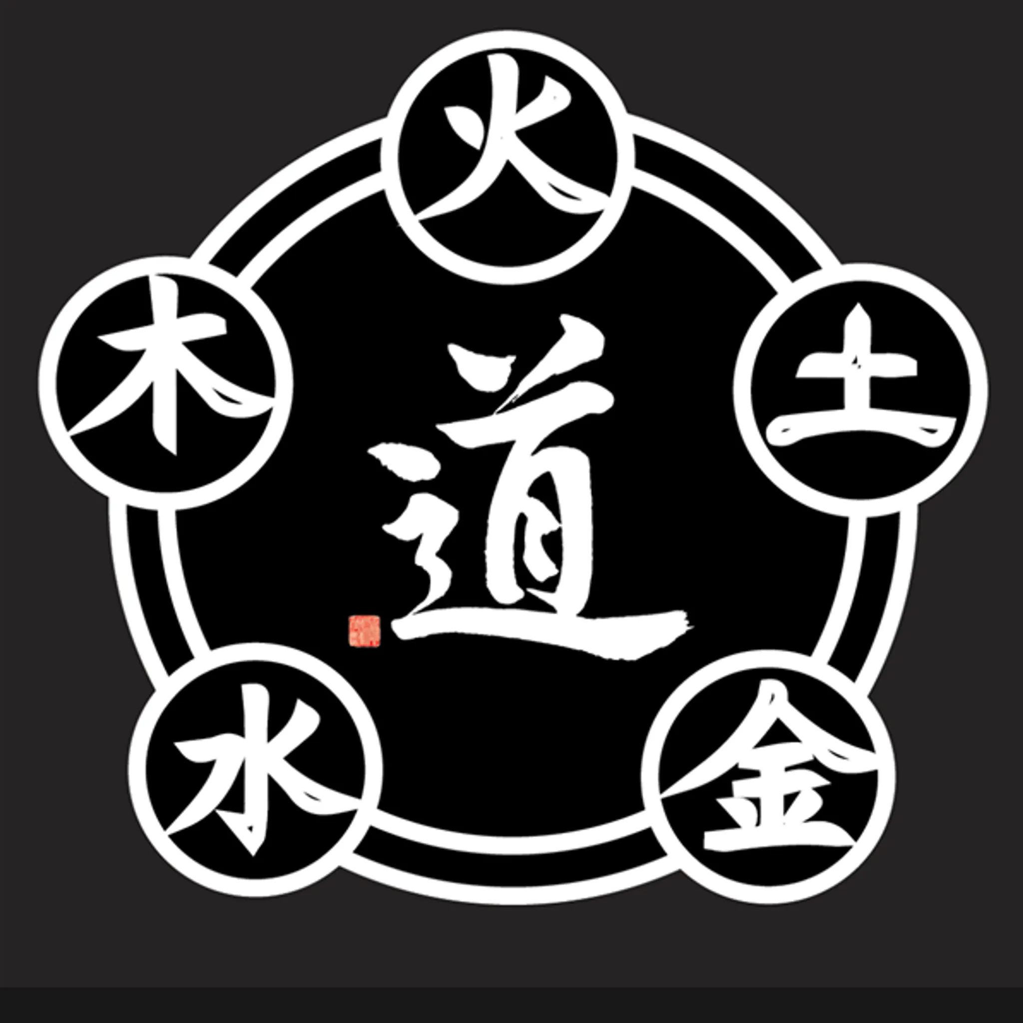 Zi Ran Men Kung Fu Academy - Torquay