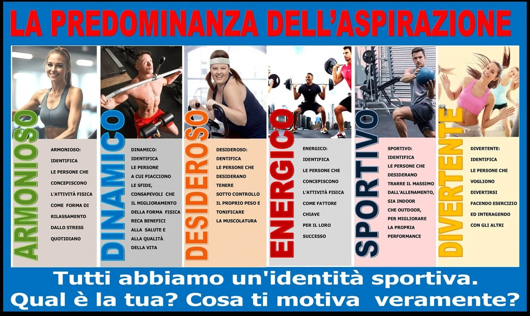 ASKA City Fitness