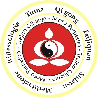 Moto Perpetuo - Trajno Gibanje
