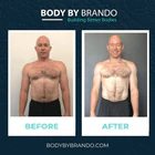 Body By Brando