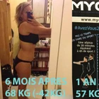 Myotec Venelles