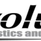 Revolution's Summer Camp 2024