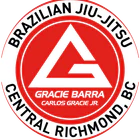 Gracie Barra Richmond